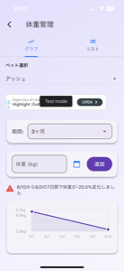 体重グラフ画面